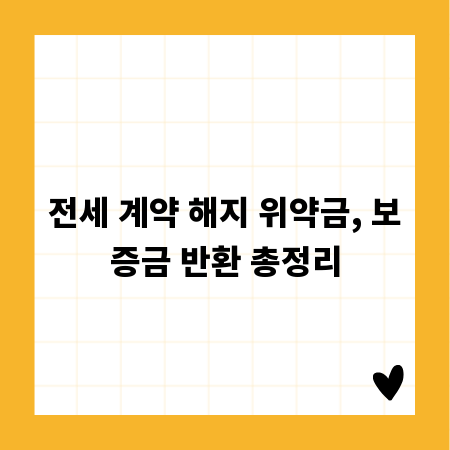 전세 계약 해지 위약금, 보증금 반환 총정리